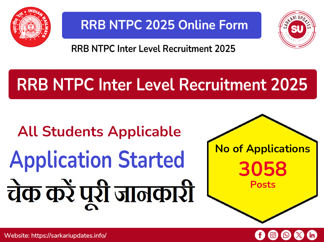 RRB NTPC Inter Level Recruitment 2025